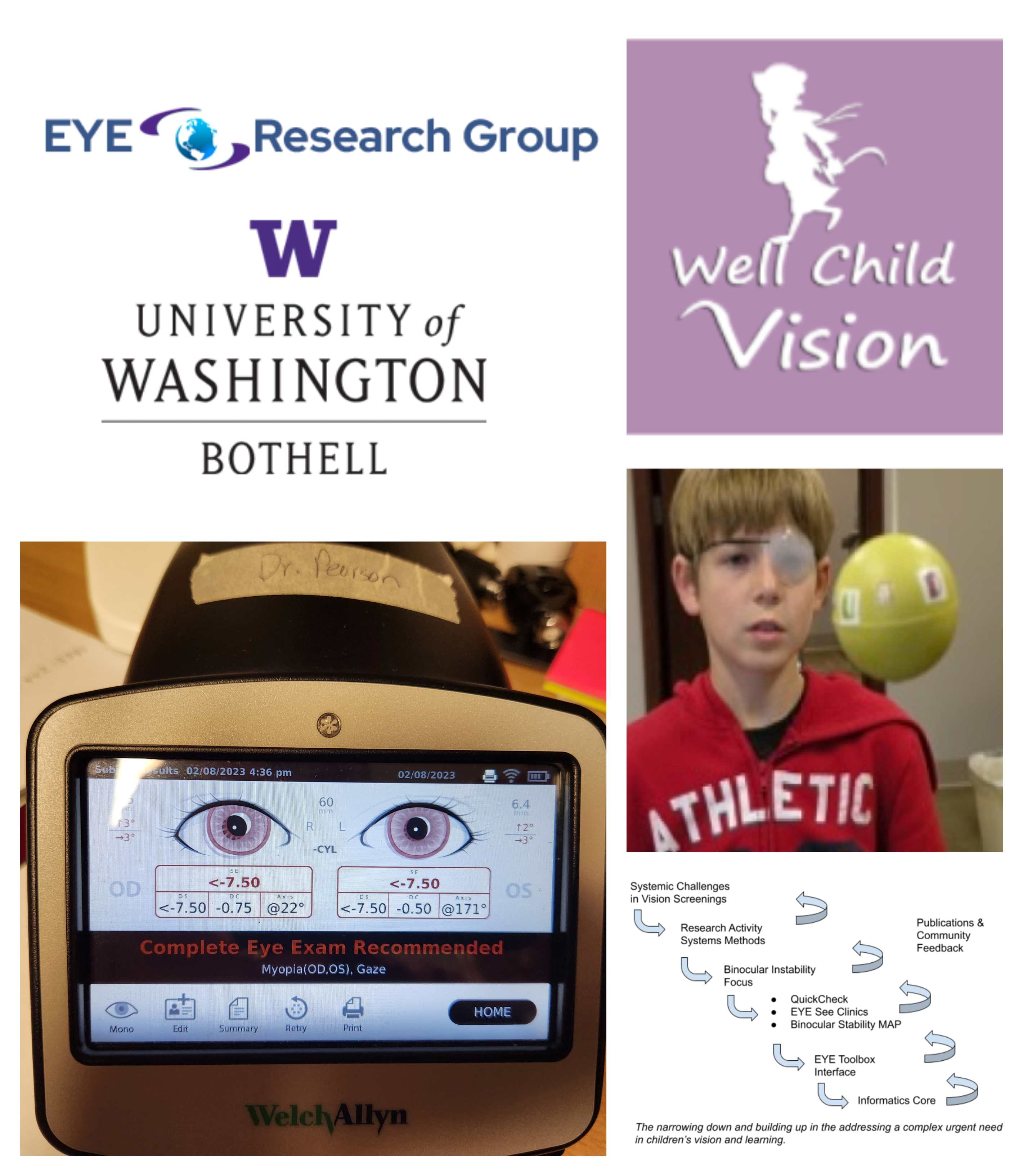 EYE Exams